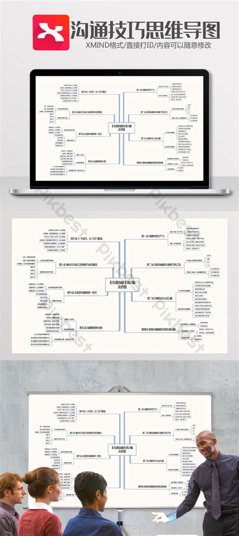 Communication Mind Map 的图像结果