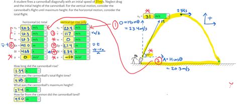 Image result for Projectile Motion Example Problems