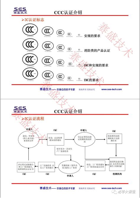 EMC NetWorker Certification 的图像结果