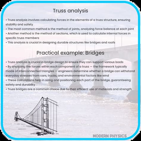 Image result for Truss Structural Analysis