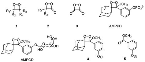 New Acridone- and (Thio)Xanthone-Derived 1,1-Donor–Acceptor-Substituted ...