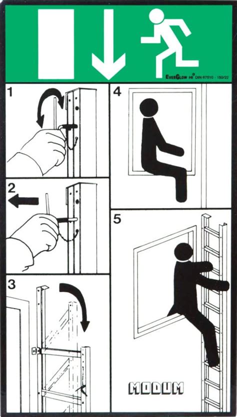 Ladder Use Instructions 的图像结果