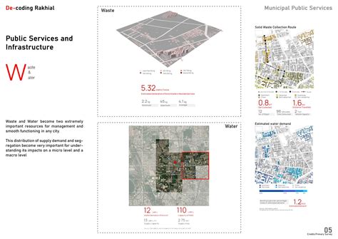 Rakhial, Ahmedabad I Portfolio | CEPT - Portfolio