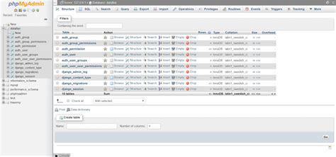 Image result for How to Connect Django Database to SQL