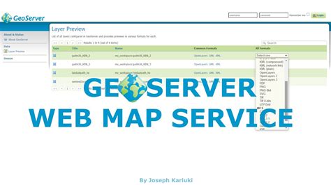 Image result for GeoServer Tutorial