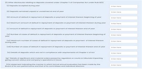 Extract of Board’s Report: Format, Disclosures & MCA Compliance