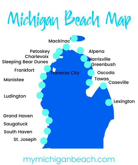 Visitors Guide to Michigan Beaches | Plan a Michigan Beach Getaway in ...