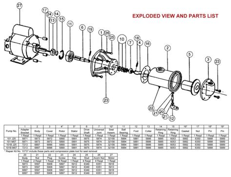 Image result for Water Pump Exploded-View