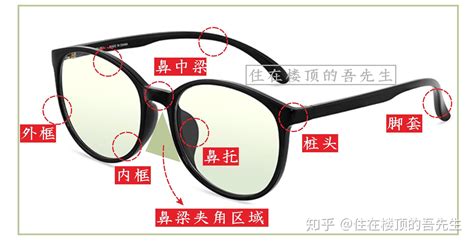 吴良材眼镜框,良材眼镜店,无框眼镜_大山谷图库