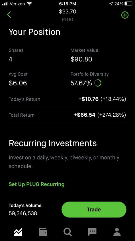 My free Robinhood stock. Do I hold forever or cash in? : r/wallstreetbets