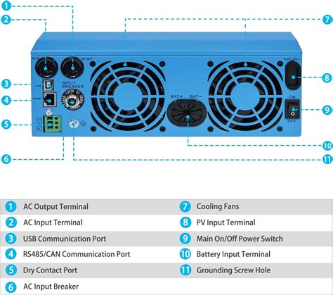 Buy SUNGOLDPOWER 3000W 24 Volt Hybrid Solar Inverter Pure Sine Wave ...