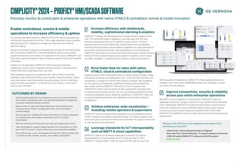 Image result for GE Cimplicity SQL