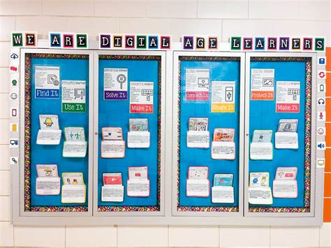 Computer Lab Bulletin Board 的图像结果