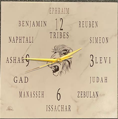 Number 12 的图像结果