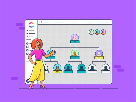 Image result for A Matrix Organizational Structure