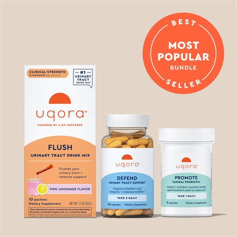 Over the Counter UTI Relief & Urinary Health Supplements | Uqora