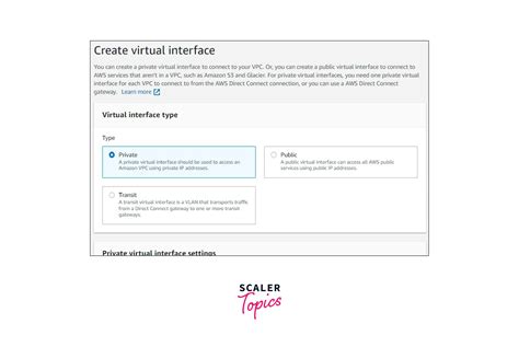 Image result for AWS Direct Connect Virtual Interface