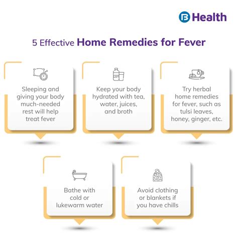 Treatment For Fever