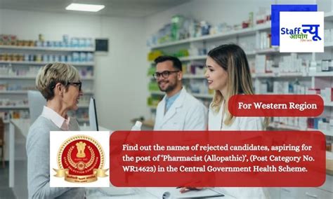 Find out the names of rejected candidates, aspiring for the post of ...