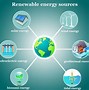 Image result for energy source 能量源