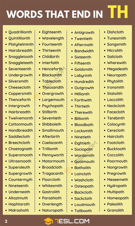 Words that End in TH (300+ English Words) • 7ESL