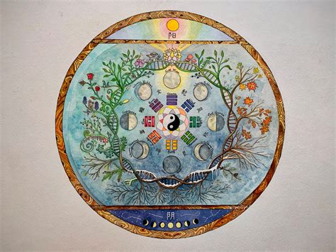 Yin & Yang Cycles of Nature Wheel of the Year Moon - Etsy Australia