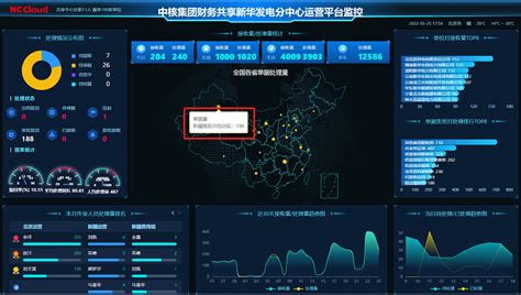 新华发电财务共享中心新疆新华分中心正式运行 - 知乎