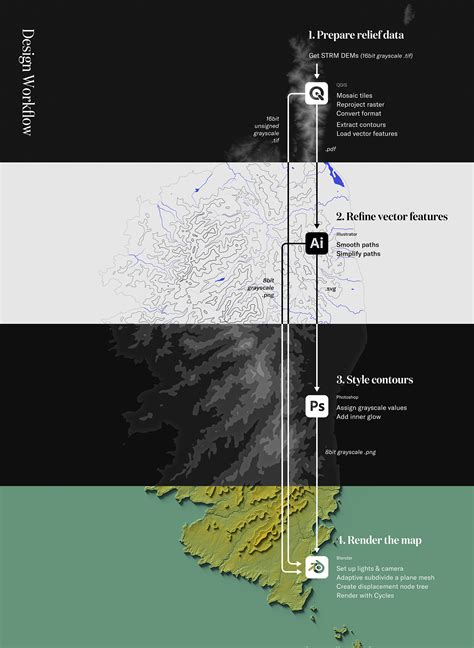 Image result for Contour Mapping Tutorial