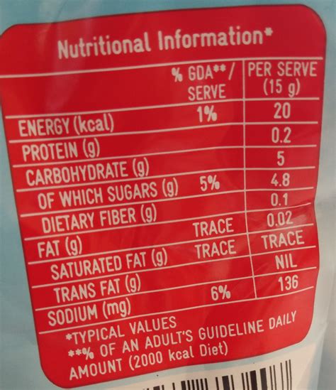 Kissan Ketchup Nutrition Label at Clair Matthews blog