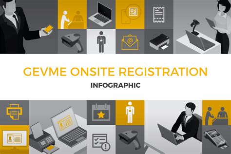 Image result for Registration System Infographic