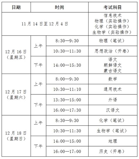 2021年课程安排时间表┊中国学习能力研究院