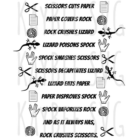 Rock Paper Scissors Rules at Lucinda Mckellar blog