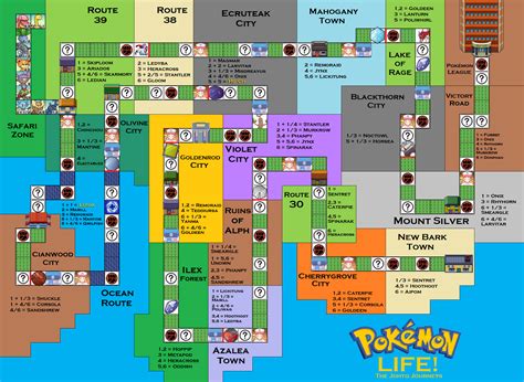 Printable Pokemon Game Board
