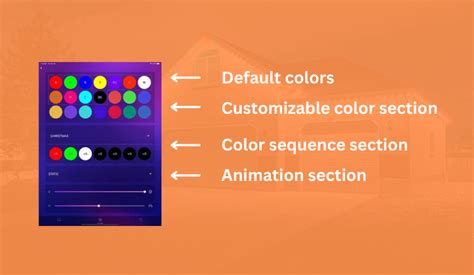 Image result for Creative Trim Light Tutorial Ideas