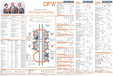 Dallas Fort Worth Airport Printable Map