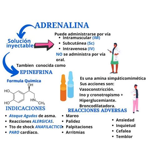 Manejo de la adrenalina y el estrés