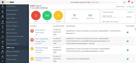 Image result for Java SNMP Trap