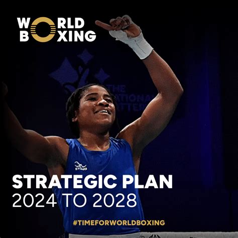 Image result for World Boxing