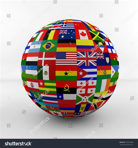 Different Country 的图像结果