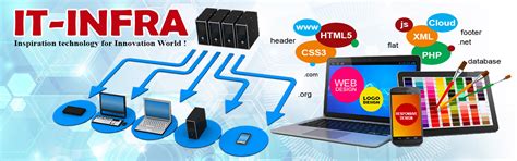 Stars Groups - Business Consulting, Tax & Accounting Firm India