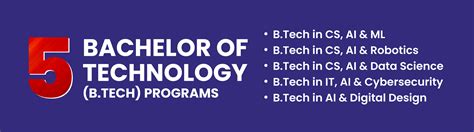 BTech Landing Page