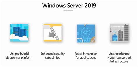 Windows Server 2019 Free 的图像结果