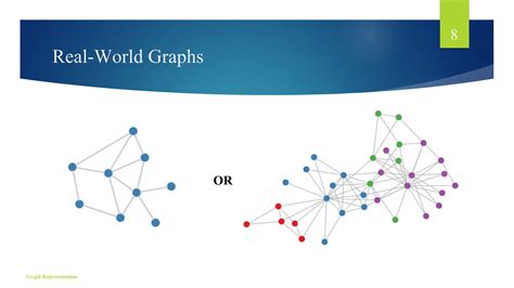 Image result for Basic Graph Nueral Networks Tutorial