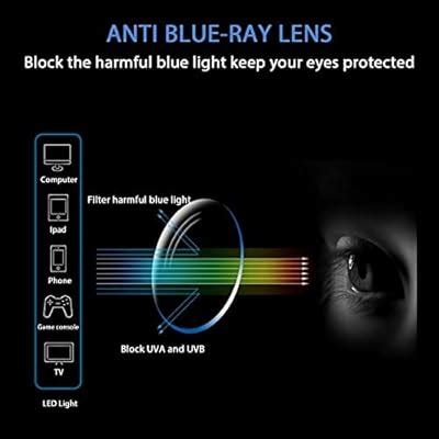 Buy One Power Glasses With Comfort Spring Hinges Readers for Men and ...
