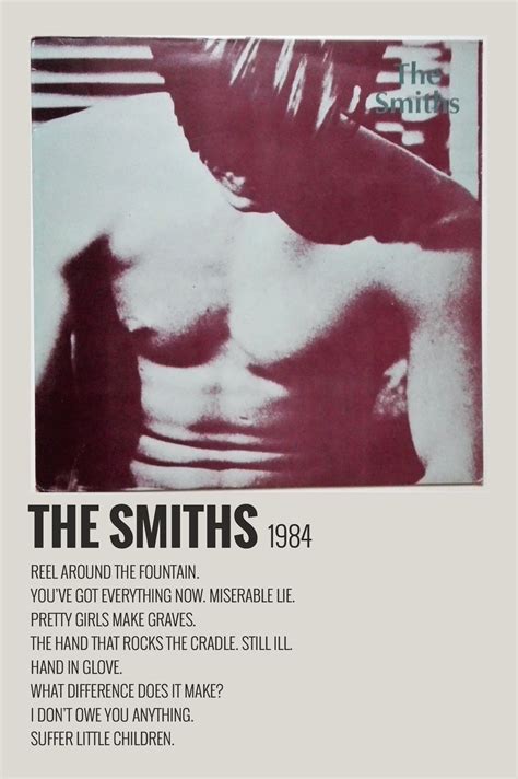 The Smiths Album Cover Posters