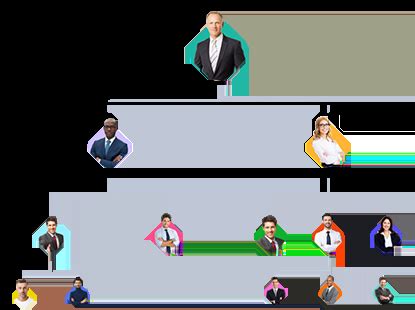 Free MLM Software 的图像结果