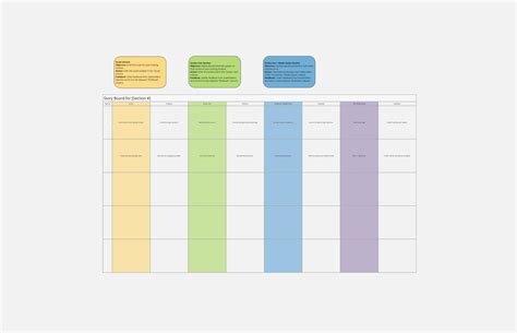 Image result for Script and Storyboard Game Plan Example