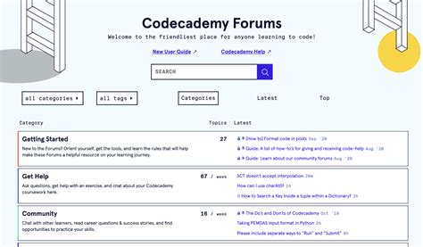 Codecademy Programming 的图像结果