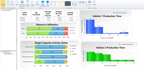 Image result for Business Process Modeling Software Open Source