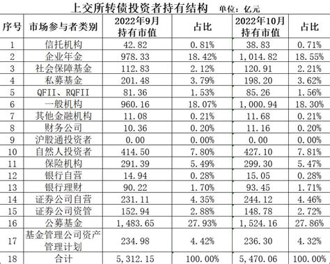 资产负债表（带图表）EXCEL模板下载_资产负债表_图客巴巴